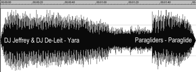 waveform